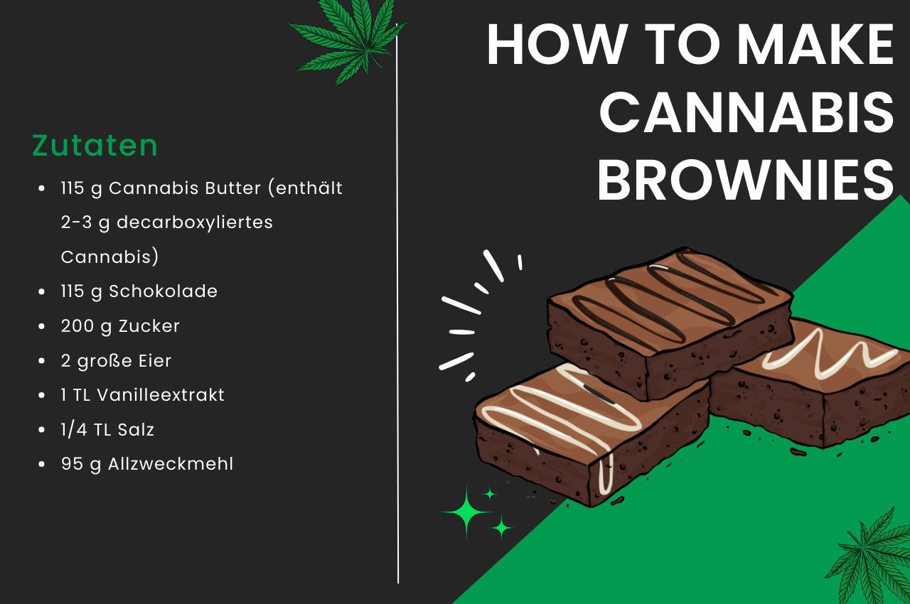 Cannabis Brownies Rezept