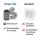 Grow Ventilation Set 840-1040 m³/h - Professional Exhaust System