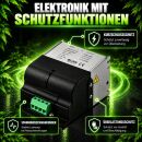 150 Watt Ballast - For HPS & MH Lamps - Lighting Accessories