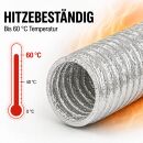 Aluminum Flex Duct 150 mm 1 Meter - Exhaust Hose