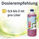 Advanced Hydroponics Bloom Nutrient Concentrate - 1 Liter Flowering Fertilizer