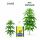 Advanced Hydroponics Enzyme Plus 5 Liter - Enzym-Booster