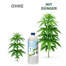 Advanced Hydroponics Grow 10 Liters - Professional Growth Nutrient