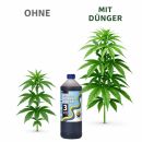 Advanced Hydroponics Micro 5 Liter - Basisdünger Mikroelemente