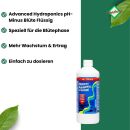Advanced Hydroponics pH-Minus Flüssig Blüte 1 Liter