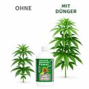 Advanced Hydroponics Root Stimulator 1 Liter - Root Growth Enhancer