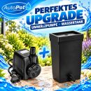 Autopot Wassertank 30 Liter - Bewässerungssystem Zubehör