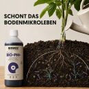 BioBizz pH+ Plus 5 Liter - pH-Regulator für Pflanzen