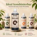 BioBizz Root Juice 250 ml – Organic Root Stimulator