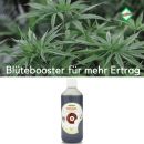 BioBizz Dünger Top Max 1 Liter