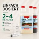 Canna Aqua Flores A & B Dünger-Set – 2 × 10 Liter (20 Liter Gesamtmenge)