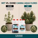 Canna Aqua Flores A & B Dünger-Set – 2 × 5 Liter (10 Liter Gesamtmenge)