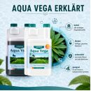 Canna Aqua Vega A & B Dünger-Set – 2 × 1 Liter (2 Liter Gesamtmenge)