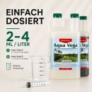 Canna Aqua Vega A & B Dünger-Set – 2 × 1 Liter (2 Liter Gesamtmenge)