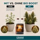 Canna Bio Boost 250 ml – Organic Bloom Stimulator