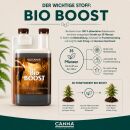 Canna Bio Boost 250 ml – Organic Bloom Stimulator