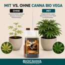 Canna Bio Vega 5 Liter – Bio Wachstumsdünger