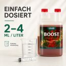Canna Boost 5 Liters – Bloom Stimulator Bulk