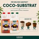 Canna Coco A & B Dünger-Set – 2 × 5 Liter (10 Liter Gesamtmenge)