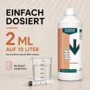 Canna pH- Minus Zitronensäure 1 Liter – pH-Senker Zitronensäure