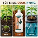Canna pH- Minus Zitronensäure 1 Liter – pH-Senker Zitronensäure