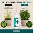 Canna pH+ Plus 1 Liter – pH-Heber