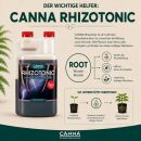 Canna Rhizotonic 5 Liter – Wurzelstimulator Groß