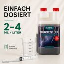 Canna Rhizotonic 5 Liter – Wurzelstimulator Groß