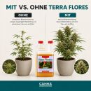 Canna Terra Flores 5 Liters – Mineral Bloom Fertilizer