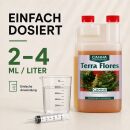 Canna Terra Flores 5 Liters – Mineral Bloom Fertilizer