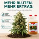 Canna Terra Flores 5 Liters – Mineral Bloom Fertilizer