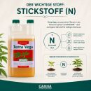 Canna Terra Vega 1 Liter – Mineral Growth Fertilizer