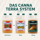 Canna Terra Vega 1 Liter – Mineral Growth Fertilizer