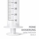 Einweg Spritze 10 ml – Messen Klein