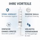 Einweg Spritze 10 ml – Messen Klein