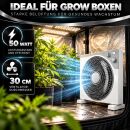 Airontek Box-Ventilator leise 40 Watt 3-Stufig – Leiser Box-Ventilator