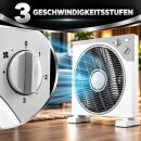 Airontek Box-Ventilator leise 40 Watt 3-Stufig – Leiser Box-Ventilator
