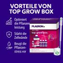 Plagron Terra Starterbox BIG – Große Terra Dünger Starterbox