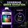 Plagron Green Sensation 250 ml – All-in-One Bloom Booster