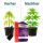 Plagron pH- Minus 500 ml + pH Meter – pH Regulation Set Plagron