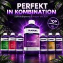 Plagron Vita Start 100 ml – Plant Starter Vitamins