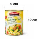 Frühlingstopf Dosensafe – Geheimfach Dose mit Beutel