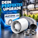 Grow Lüfter 190 m³/h 125 mm Anschluss – Abluftlüfter Grow Standard