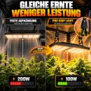 Grow Light Suspension 5 Kg Load Capacity – Lightweight Light Hanger