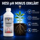 Hesi pH- Minus 1 Liter – pH-Senker Standard