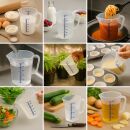Messbecher 250 ml – Messbecher Mittel