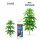 Advanced Hydroponics ph-Minus Set – pH-Senker Testkit
