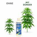 Advanced Hydroponics pH+ Set – pH-Heber Tester