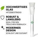 Glass Chillum 18.8 mm Joint 21 cm 5-Piece Set