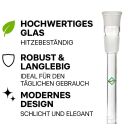 Glas Chillum Diffuser 18,8 mm Schliff 15 cm 3-teiliges Set